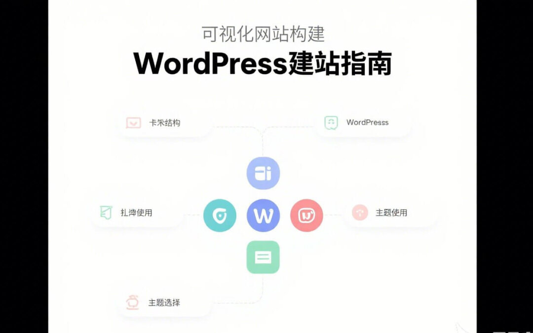 可视化网站构建WordPress建站指南