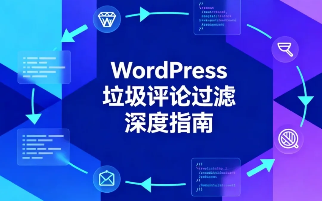 WordPress垃圾评论过滤深度指南2026