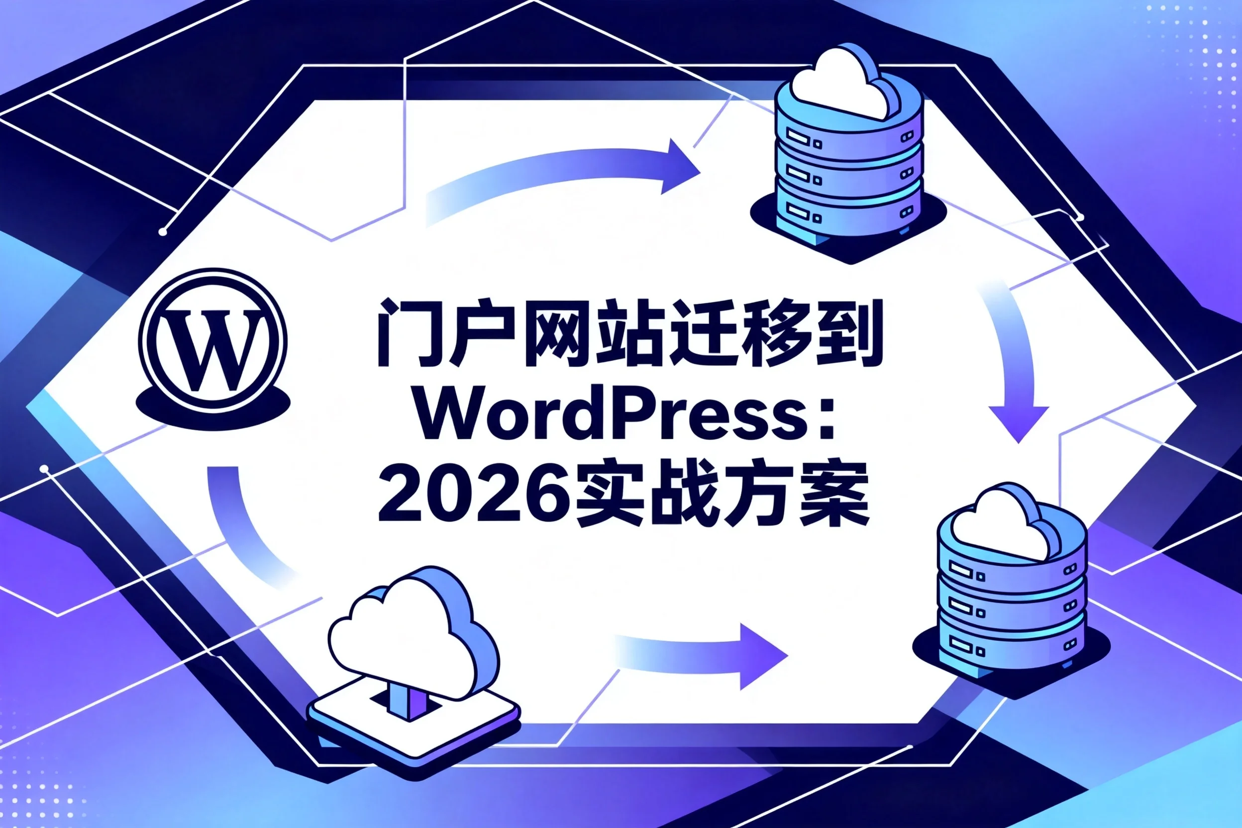 门户网站迁移到wordpress:2026实战方案 门户网站迁移到wordpress:2026实战方案