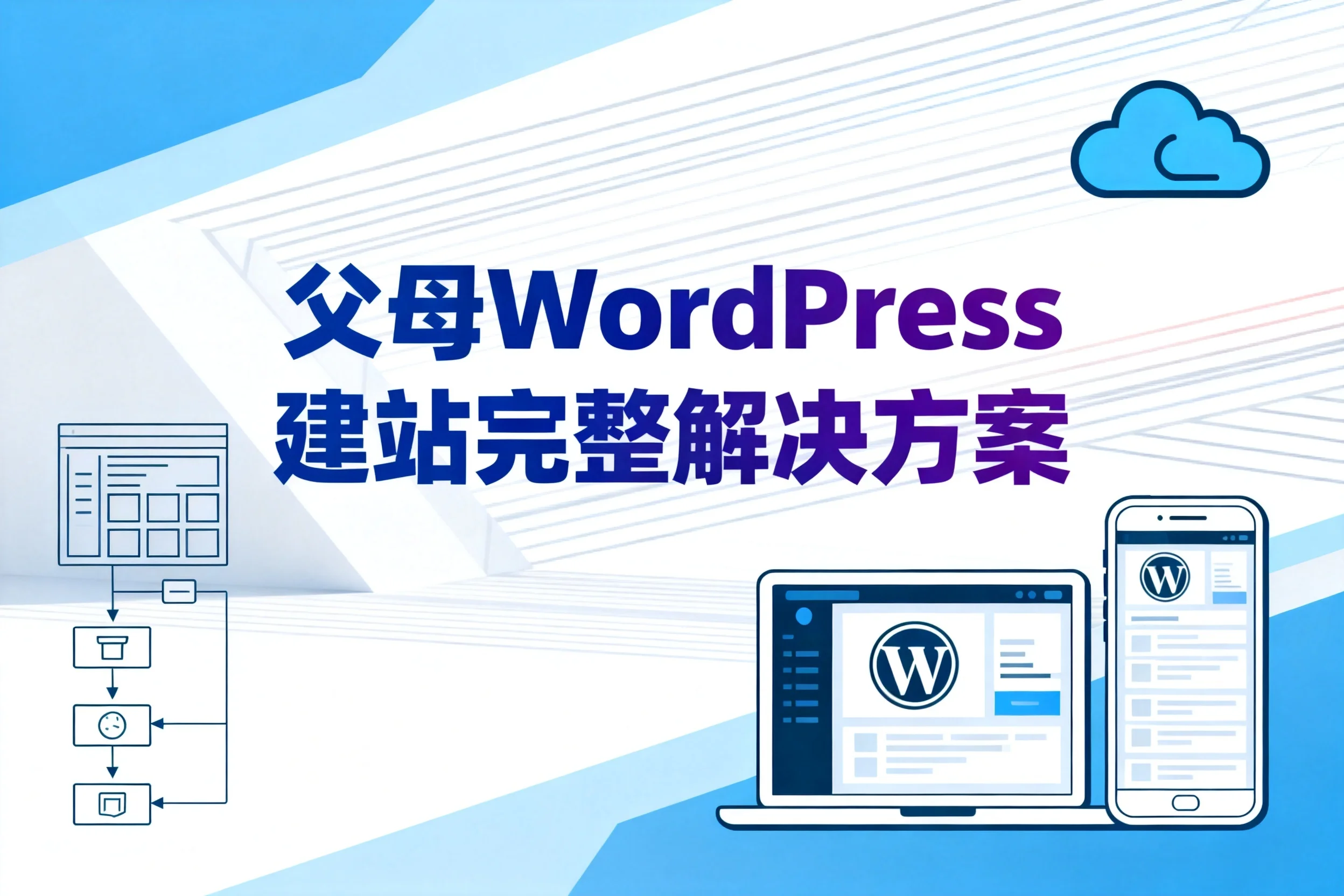 2026父母wordpress建站完整解决方案