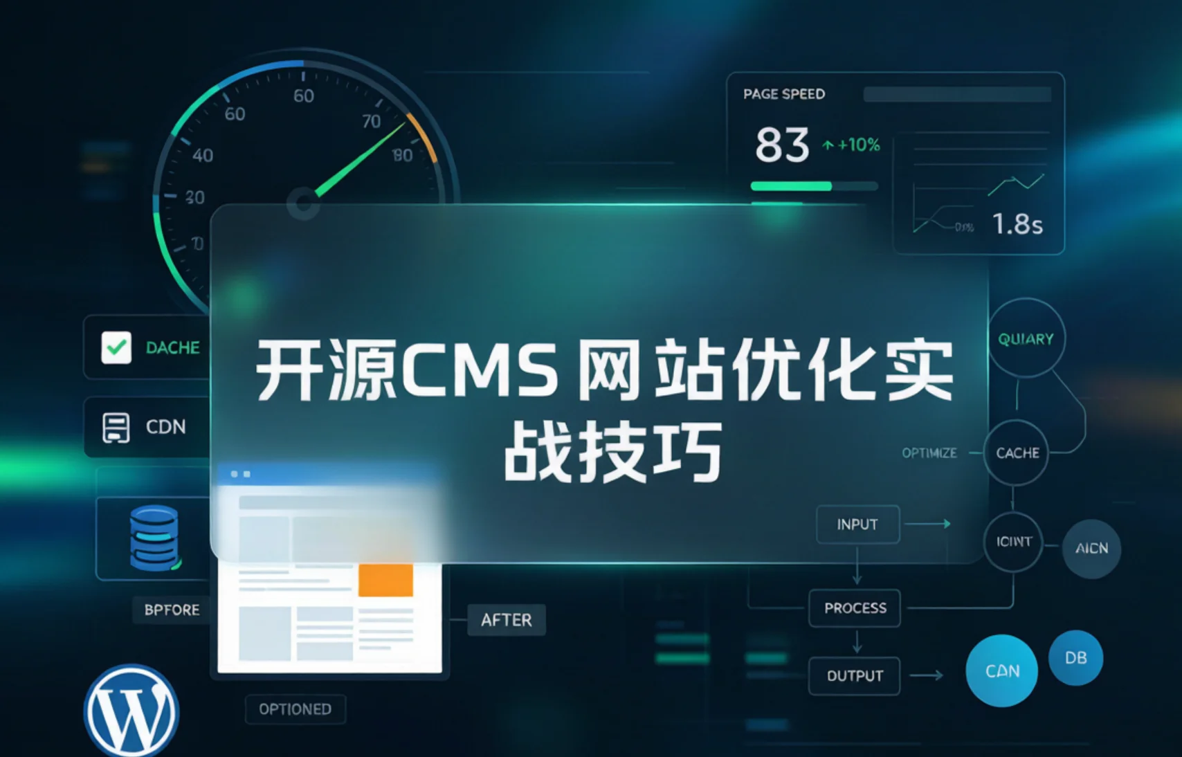 2026开源cms网站优化实战技巧