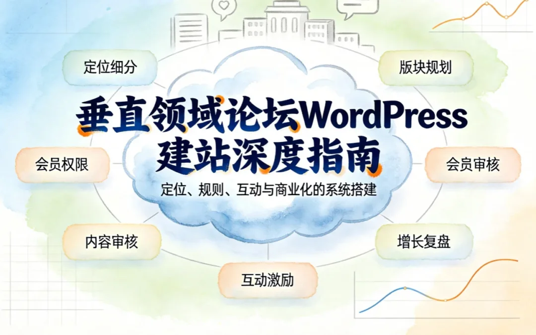垂直领域论坛WordPress建站深度指南