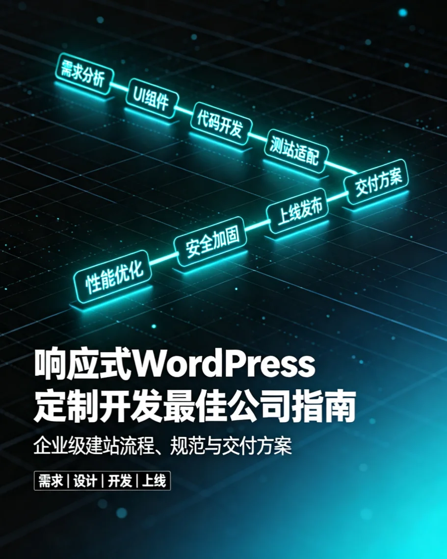 2026响应式wordpress定制开发最佳公司指南