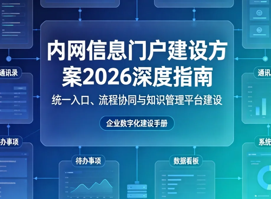 内网信息门户建设方案2026深度指南