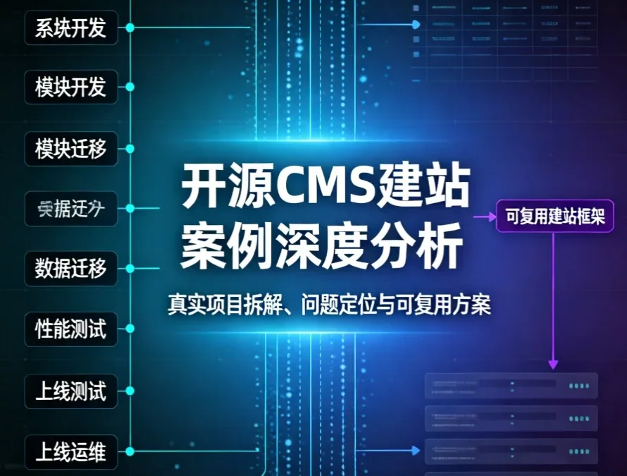 2026开源CMS建站案例深度分析