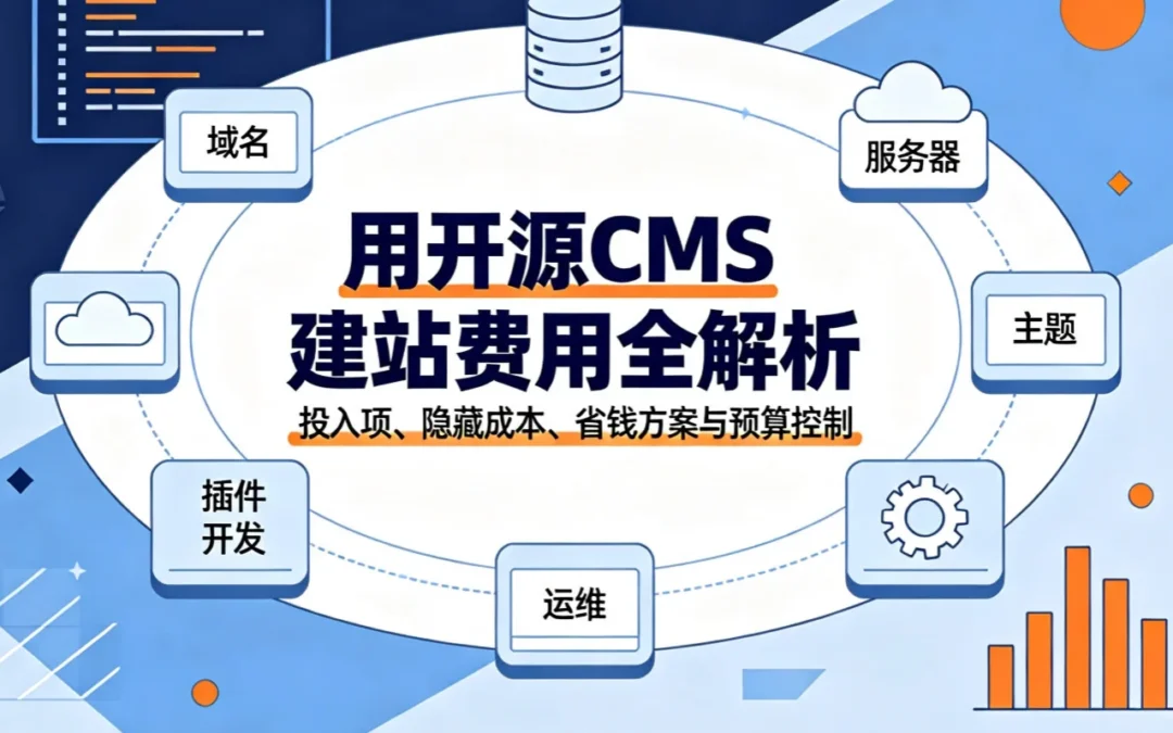 2026年用开源CMS建站费用全解析