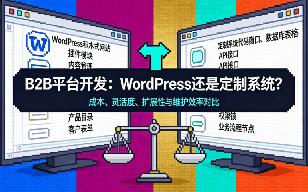 2026年B2B平台开发:WordPress还是定制系统?