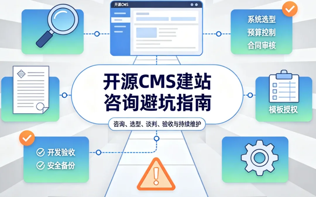 2026开源CMS建站咨询避坑指南