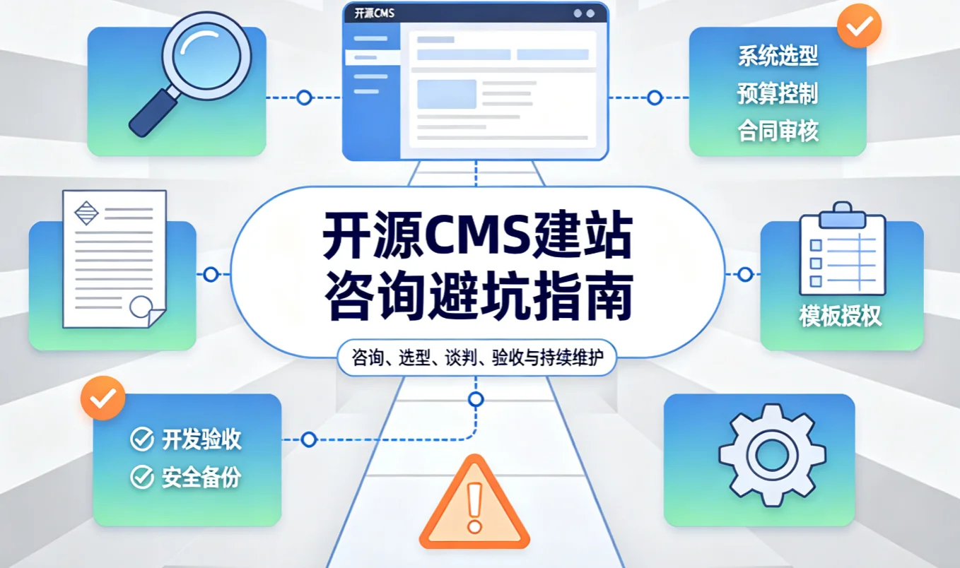 2026开源cms建站咨询避坑指南