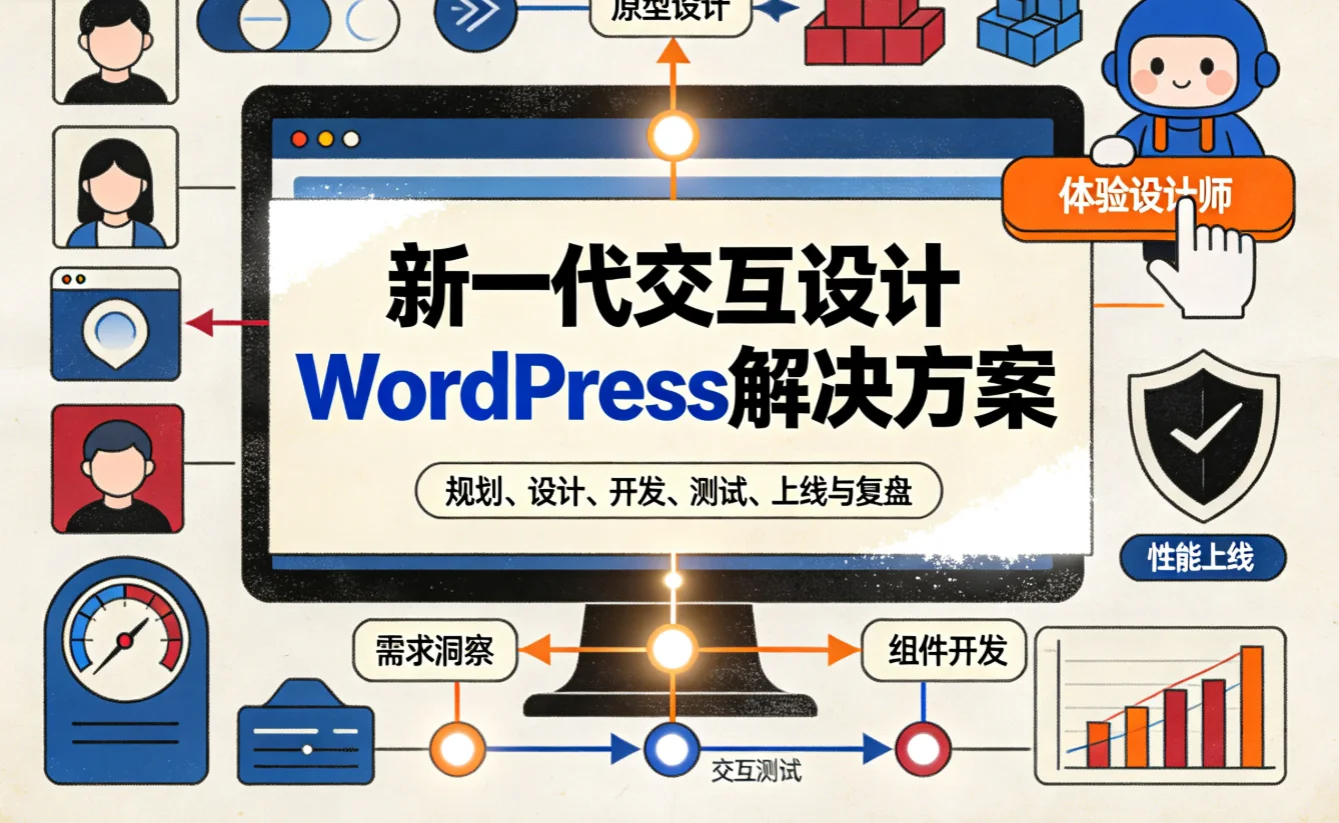 2026新一代交互设计wordpress解决方案