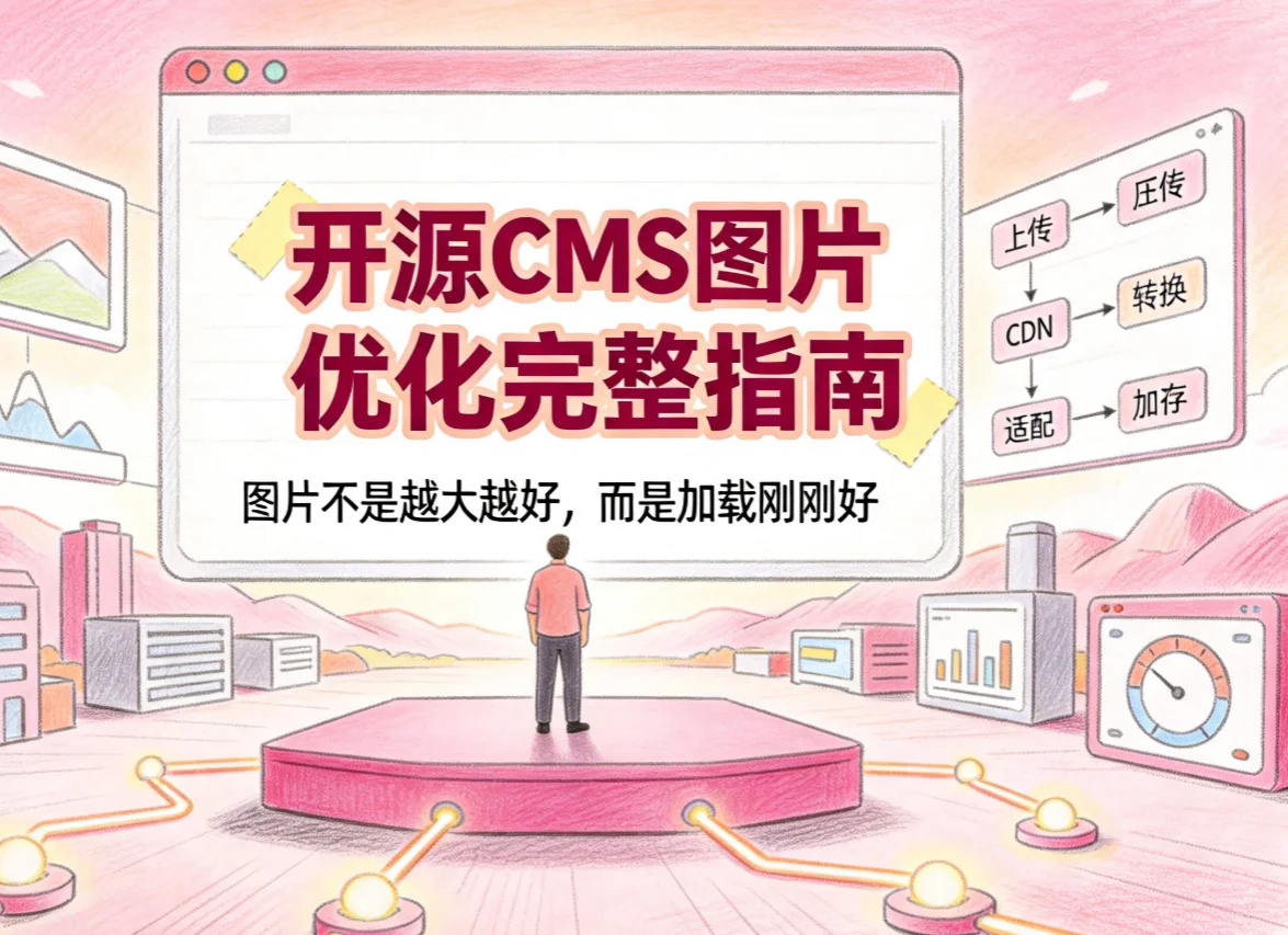 2026开源cms图片优化完整指南