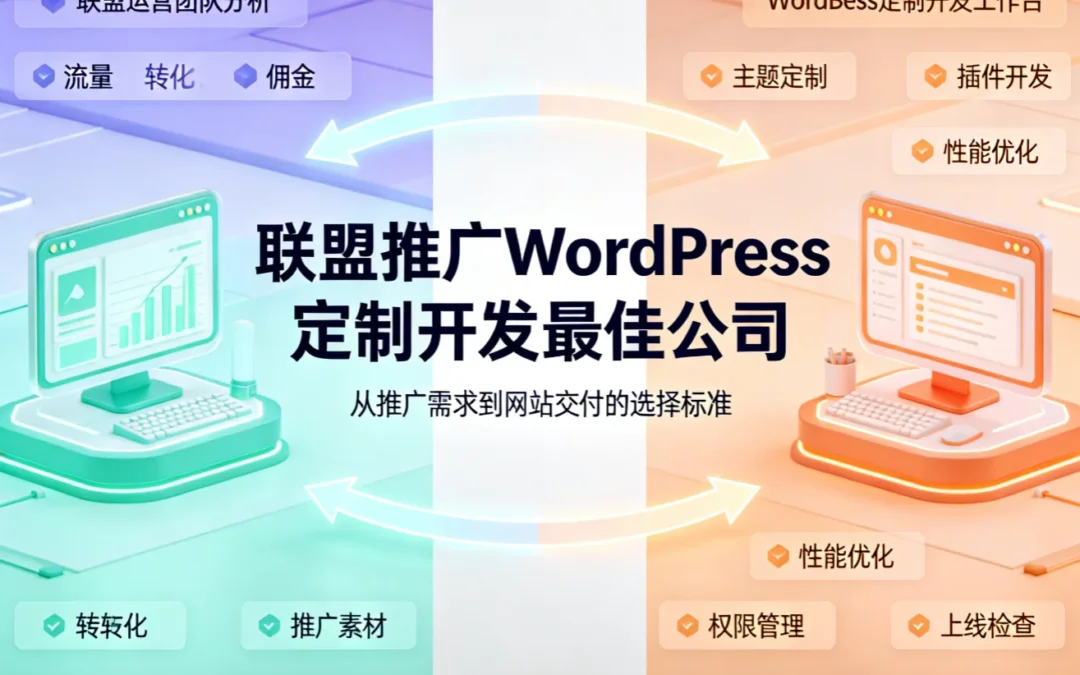 2026联盟推广WordPress定制开发最佳公司
