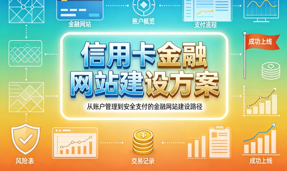信用卡金融网站建设方案2026 信用卡金融网站建设方案2026